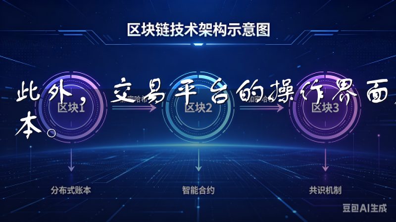 此外，交易平台的操作界面友好，用户能快速上手，减少学习成本。