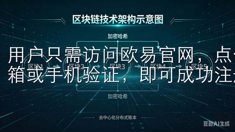 用户只需访问欧易官网，点击注册按钮，填写相关信息并通过邮箱或手机验证，即可成功注册账户。