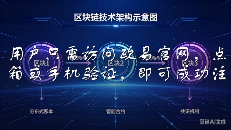 用户只需访问欧易官网,点击注册按钮,填写相关信息并通过邮箱或手机验证,即可成功注册账户。