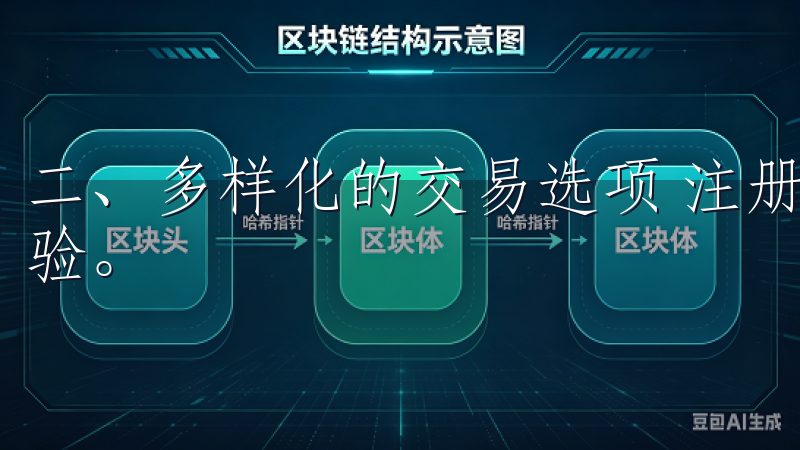 二、多样化的交易选项 注册完成后，你将享受到丰富的交易体验。