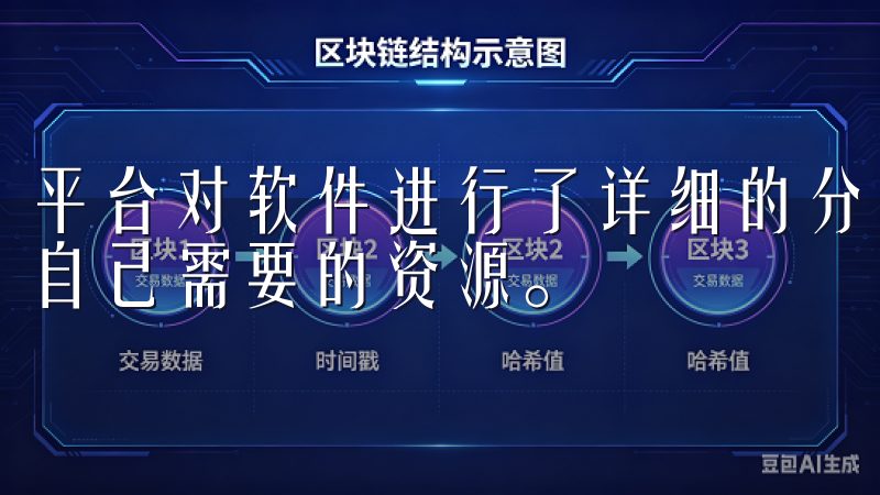 平台对软件进行了详细的分类和标签管理，让用户能够快速找到自己需要的资源。