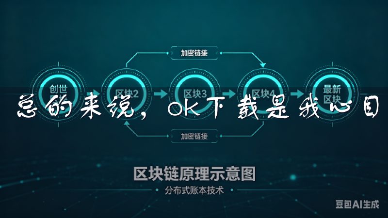 总的来说，ok下载是我心目中最好的软件下载平台。