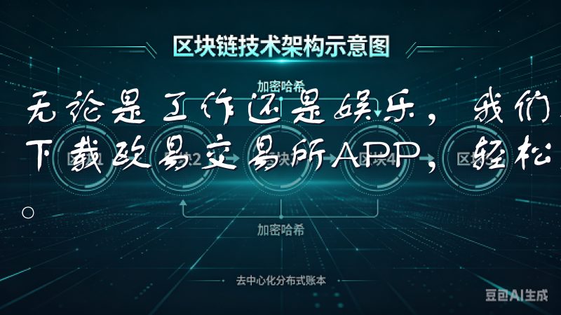 无论是工作还是娱乐，我们都需要通过下载软件来满足各种需求下载欧易交易所APP，轻松交易数字货币，实时获取行情信息。