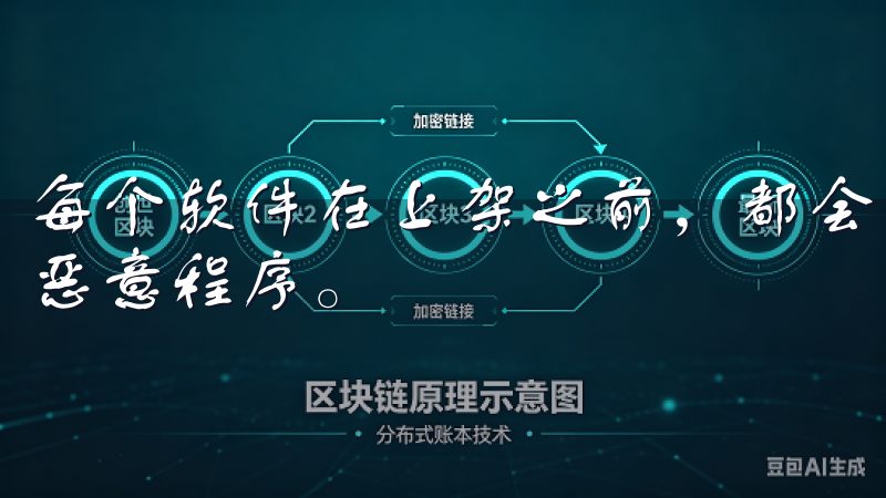 每个软件在上架之前，都会经过多重安全检测，确保没有病毒和恶意程序。