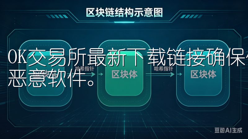 OK交易所最新下载链接确保你能够访问官方渠道，避免下载到恶意软件。