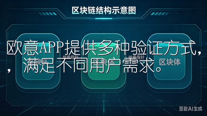 欧意APP提供多种验证方式，支持微信、支付宝等多平台登录，满足不同用户需求。