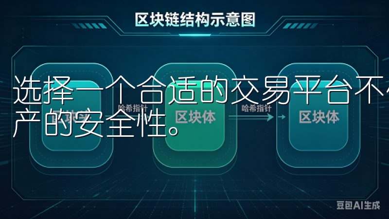 选择一个合适的交易平台不仅关系到交易的便捷性，还涉及到资产的安全性。