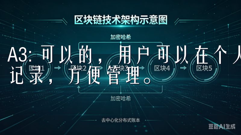 A3: 可以的，用户可以在个人中心轻松查看自己的历史购买记录，方便管理。