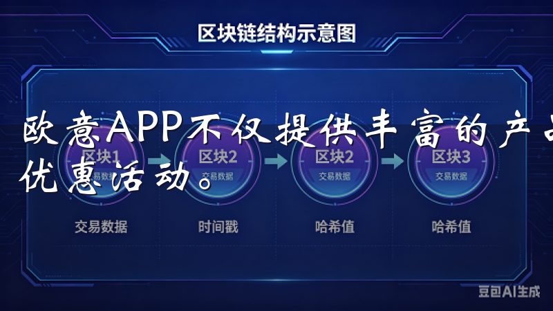 欧意APP不仅提供丰富的产品信息，还能即时推送各种更新和优惠活动。