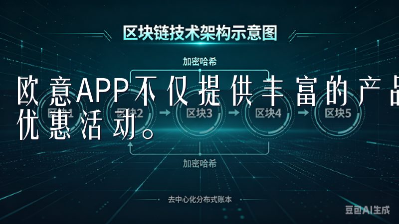欧意APP不仅提供丰富的产品信息，还能即时推送各种更新和优惠活动。