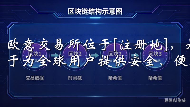 欧意交易所位于[注册地]，是领先的加密货币交易平台，致力于为全球用户提供安全、便捷的数字资产交易服务。