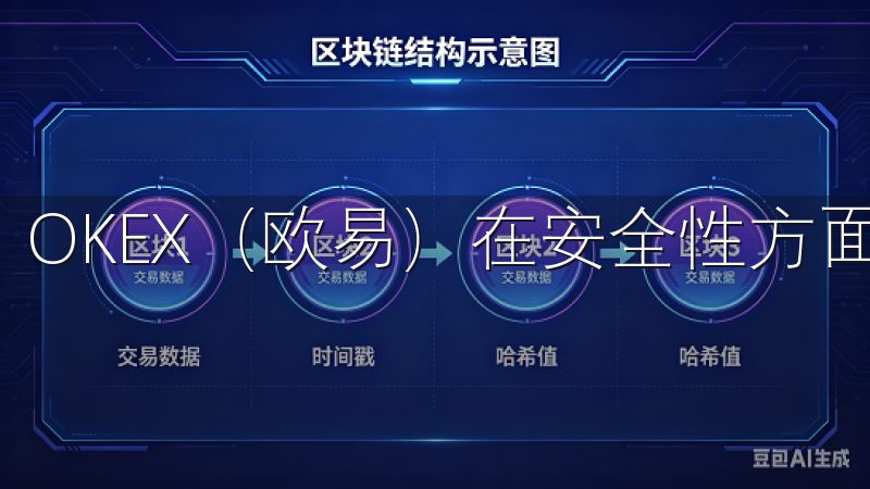 OKEX（欧易）在安全性方面采取了多种措施。