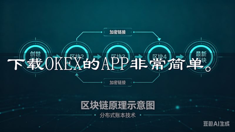 下载OKEX的APP非常简单。