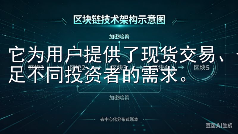 它为用户提供了现货交易、合约交易、期权交易等多种服务，满足不同投资者的需求。