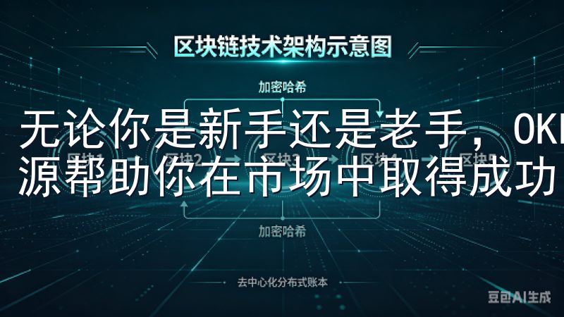 无论你是新手还是老手，OKEX都能为你提供必要的工具和资源帮助你在市场中取得成功。