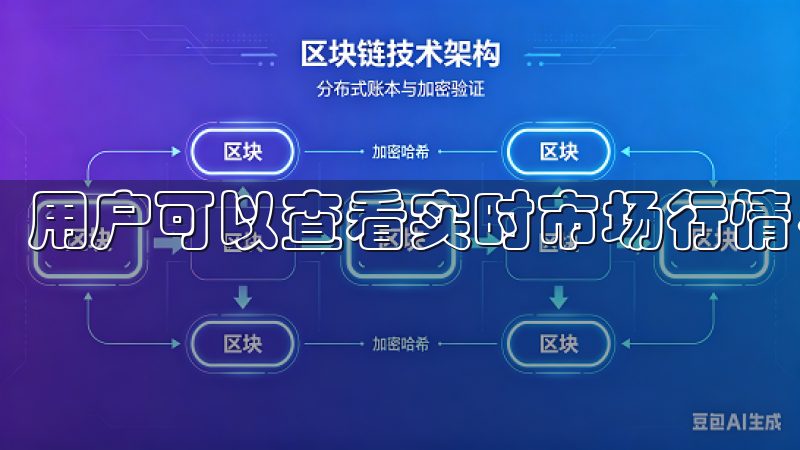 用户可以查看实时市场行情、深度图、历史交易记录等信息。