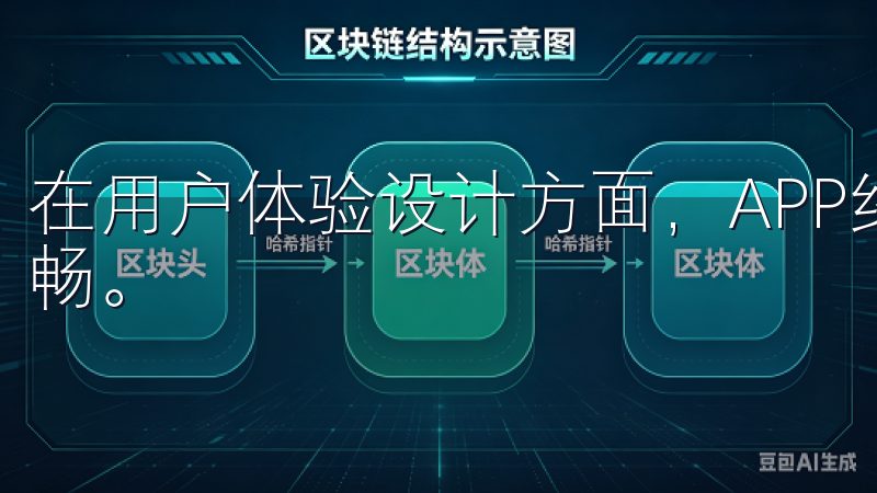 在用户体验设计方面，APP经过多次优化，界面简洁，操作流畅。