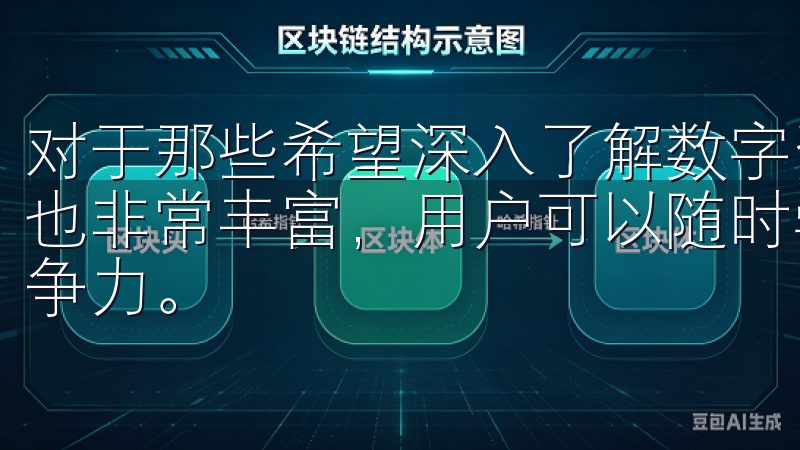 对于那些希望深入了解数字资产的人来说，APP内的学习资源也非常丰富，用户可以随时学习，并不断提升自己在市场中的竞争力。