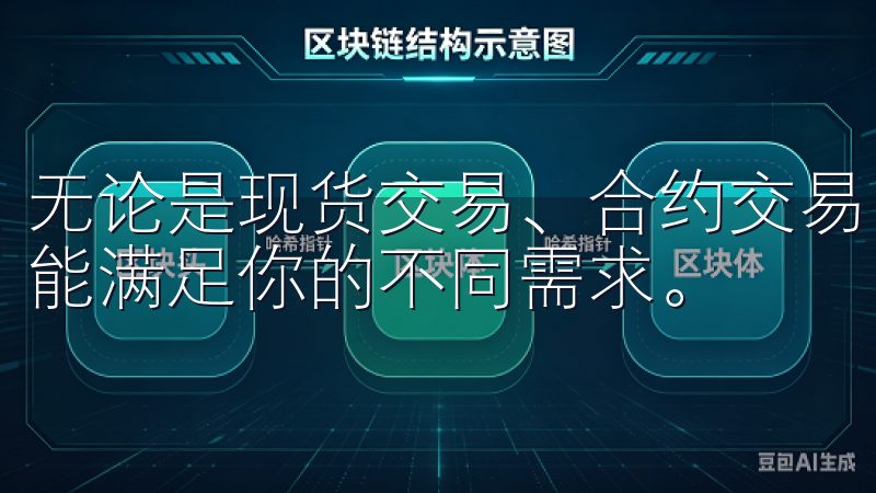 无论是现货交易、合约交易，还是其他权益投资，欧意交易所都能满足你的不同需求。