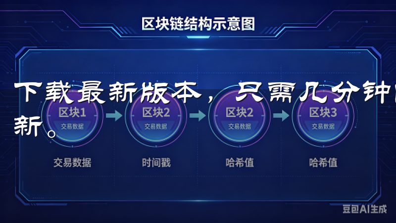 下载最新版本，只需几分钟的时间，就能让您的交易体验焕然一新。
