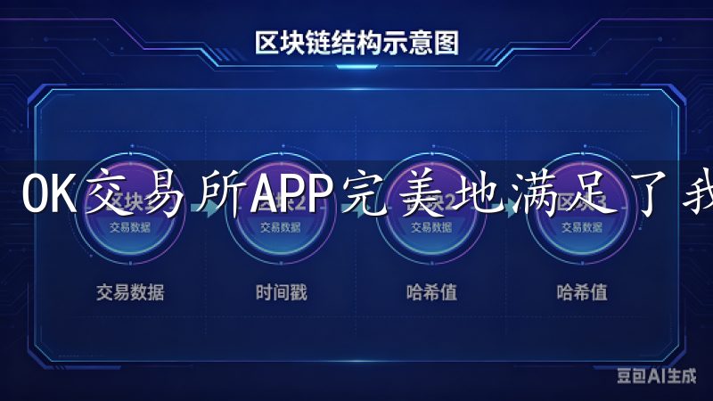 OK交易所APP完美地满足了我的需求。