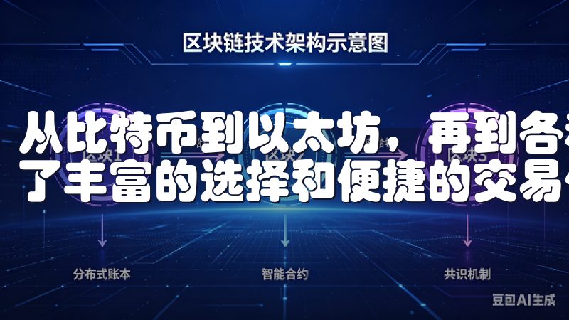 从比特币到以太坊，再到各种新兴的数字货币，OK交易所提供了丰富的选择和便捷的交易体验。