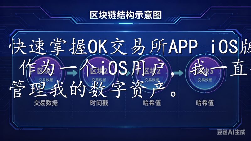 快速掌握OK交易所APP iOS版，轻松管理你的数字资产 作为一个iOS用户，我一直寻找一个既安全又便捷的平台来管理我的数字资产。