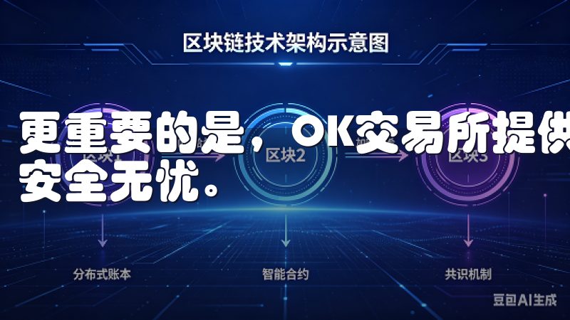 更重要的是，OK交易所提供了强大的安全措施，确保我的资产安全无忧。