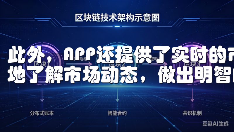 此外，APP还提供了实时的市场数据和分析工具，帮助我更好地了解市场动态，做出明智的投资决策。