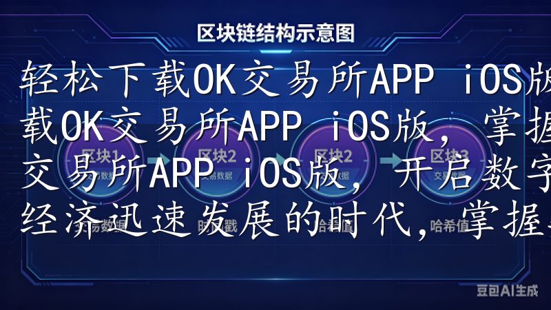 轻松下载OK交易所APP iOS版，掌握数字资产 轻松下载OK交易所APP iOS版，掌握数字资产 一键下载OK交易所APP iOS版，开启数字资产管理之旅 在当今数字经济迅速发展的时代，掌握数字资产已成为许多人关注的焦点。