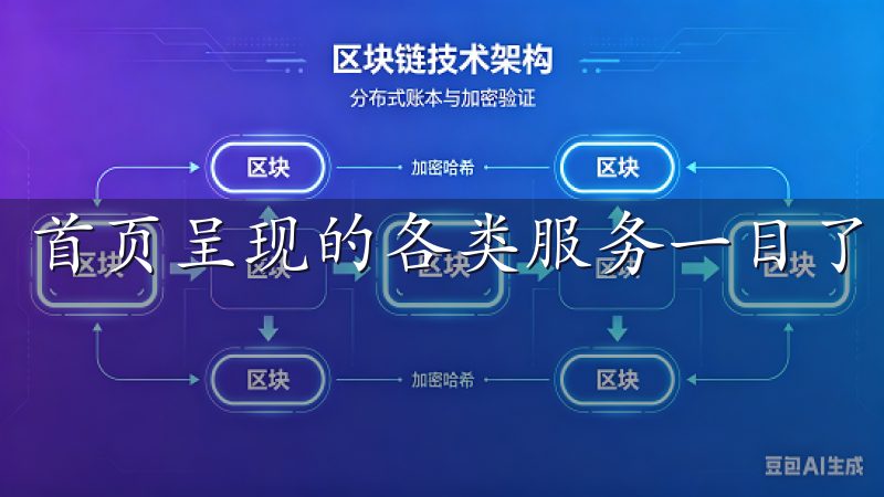 首页呈现的各类服务一目了然，帮助你迅速找到所需信息。