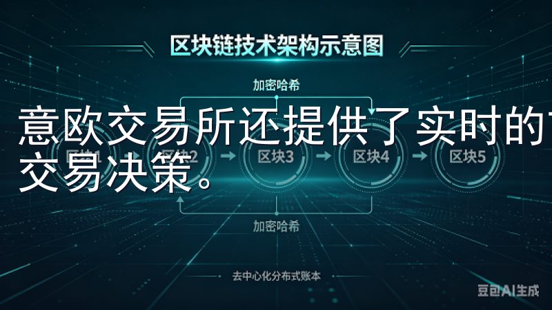 意欧交易所还提供了实时的市场数据和图表，帮助我更好地进行交易决策。