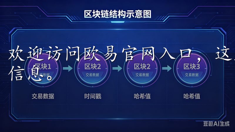 欢迎访问欧易官网入口，这里为您提供最新的数字货币交易平台信息。