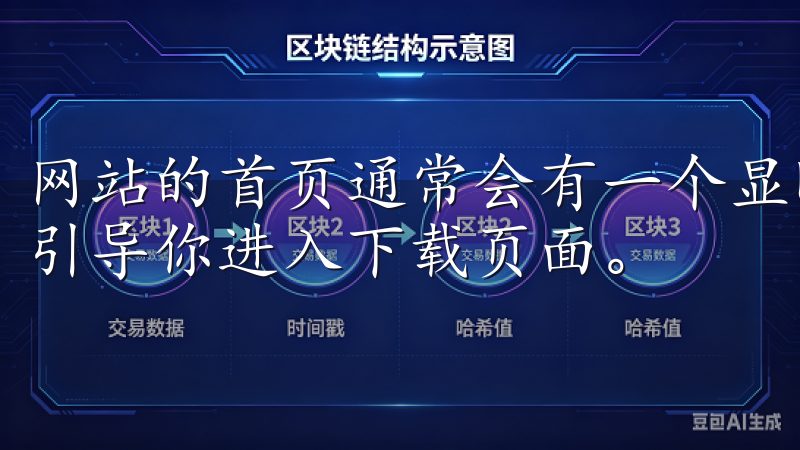网站的首页通常会有一个显眼的“下载”按钮，点击这个按钮会引导你进入下载页面。