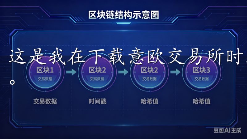 这是我在下载意欧交易所时总结出的第一步，希望对你也有帮助。