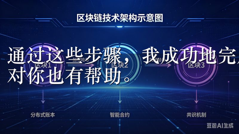 通过这些步骤，我成功地完成了我的第一次交易，希望这些经验对你也有帮助。