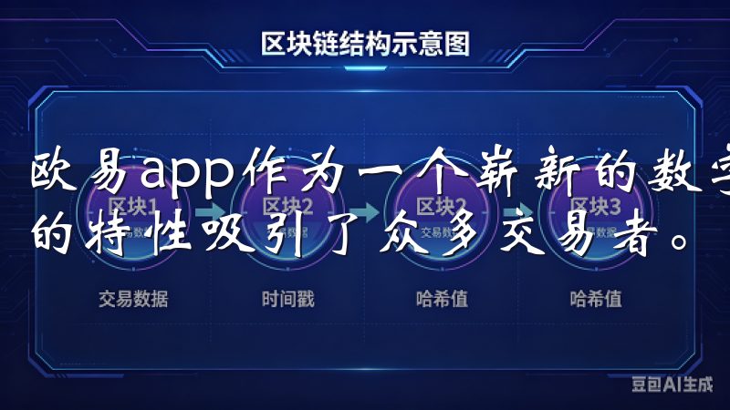 欧易app作为一个崭新的数字资产交易平台，以其安全、便捷的特性吸引了众多交易者。