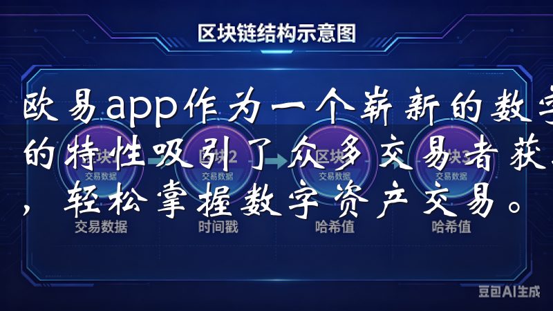 欧易app作为一个崭新的数字资产交易平台,以其安全、便捷的特性吸引了众多交易者获取欧易APP官网下载最新版本安装,轻松掌握数字资产交易。