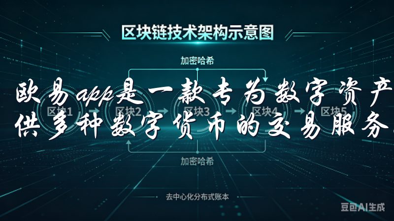 欧易app是一款专为数字资产交易而设计的平台，它为用户提供多种数字货币的交易服务。
