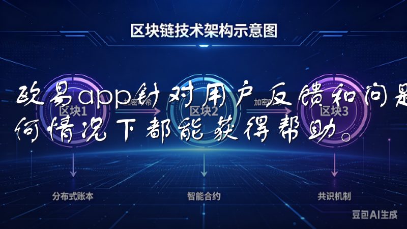 欧易app针对用户反馈和问题提供了积极响应，确保用户在任何情况下都能获得帮助。