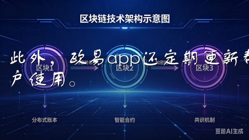 此外，欧易app还定期更新帮助文档与常见问题解答，方便用户使用。