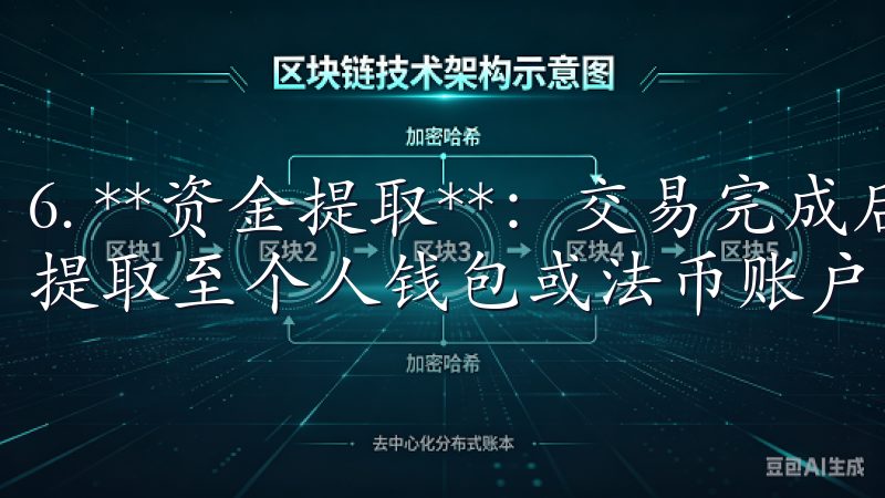 6. **资金提取**：交易完成后，用户可根据需要将资产提取至个人钱包或法币账户。