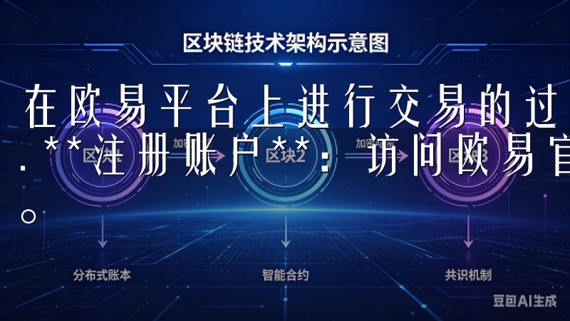 在欧易平台上进行交易的过程非常简单，以下是基本步骤： 1. **注册账户**：访问欧易官网，填写所需信息进行注册。