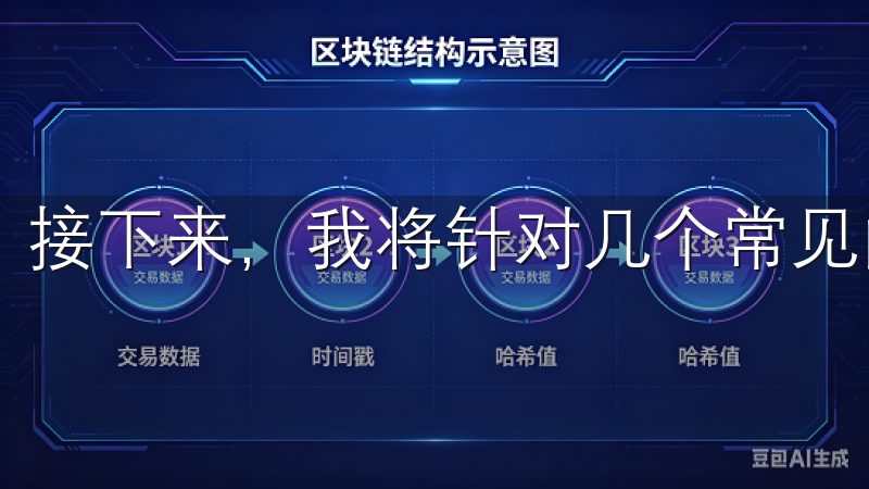 接下来，我将针对几个常见的问题进行深入探讨。