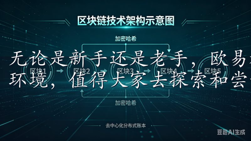 无论是新手还是老手，欧易都为用户提供了一个安全可靠的交易环境，值得大家去探索和尝试。