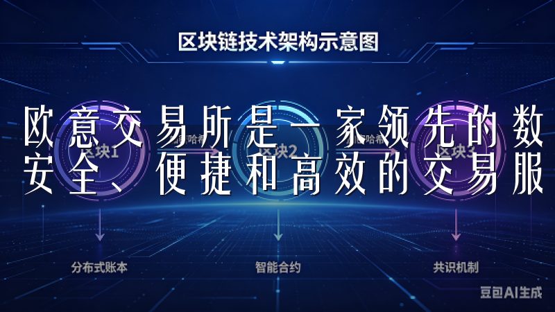 欧意交易所是一家领先的数字货币交易平台，致力于为用户提供安全、便捷和高效的交易服务。
