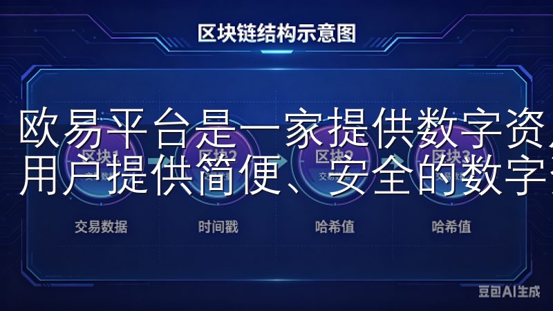 欧易平台是一家提供数字资产交易服务的在线平台，旨在为全球用户提供简便、安全的数字资产交易体验。
