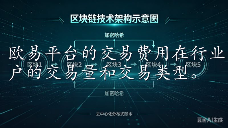 欧易平台的交易费用在行业中处于中等水平，具体费用取决于用户的交易量和交易类型。