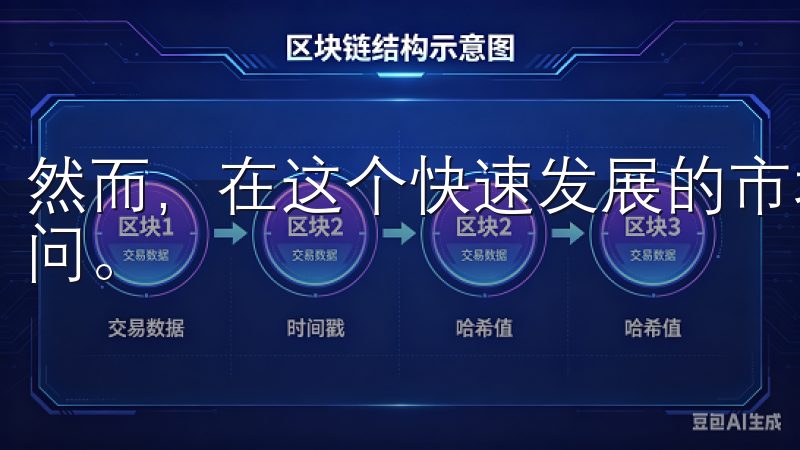 然而，在这个快速发展的市场中，许多人对欧易平台仍有诸多疑问。