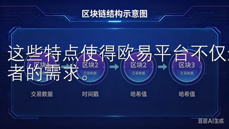 这些特点使得欧易平台不仅适合新手投资者，也满足了专业交易者的需求。